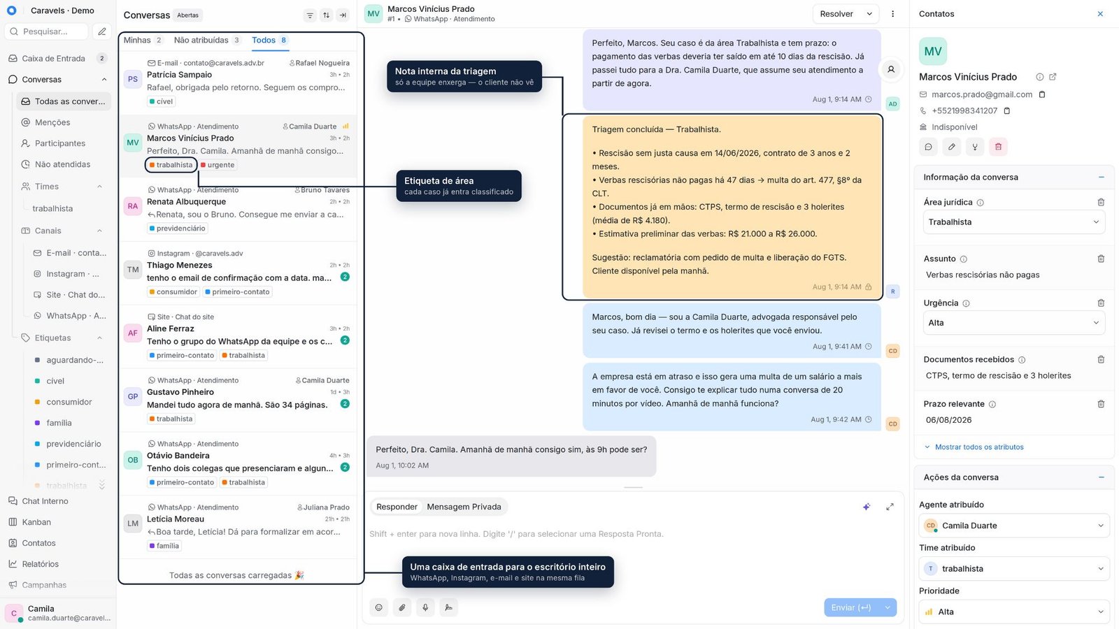 Plataforma com destaques na caixa compartilhada, na nota interna e na etiqueta de área