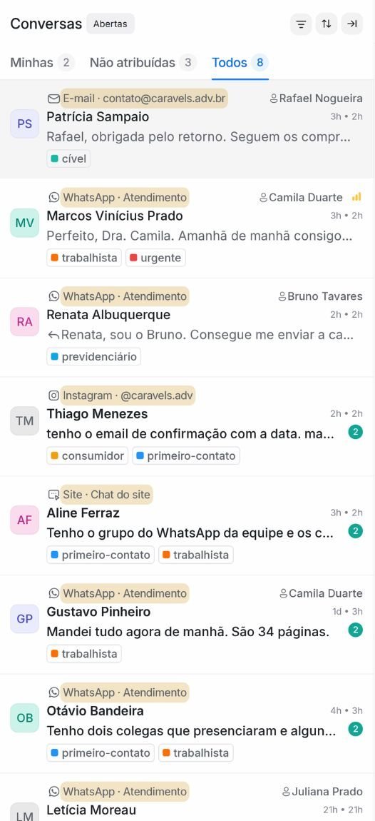Lista de conversas com as etiquetas de canal: e-mail, WhatsApp, Instagram e chat do site