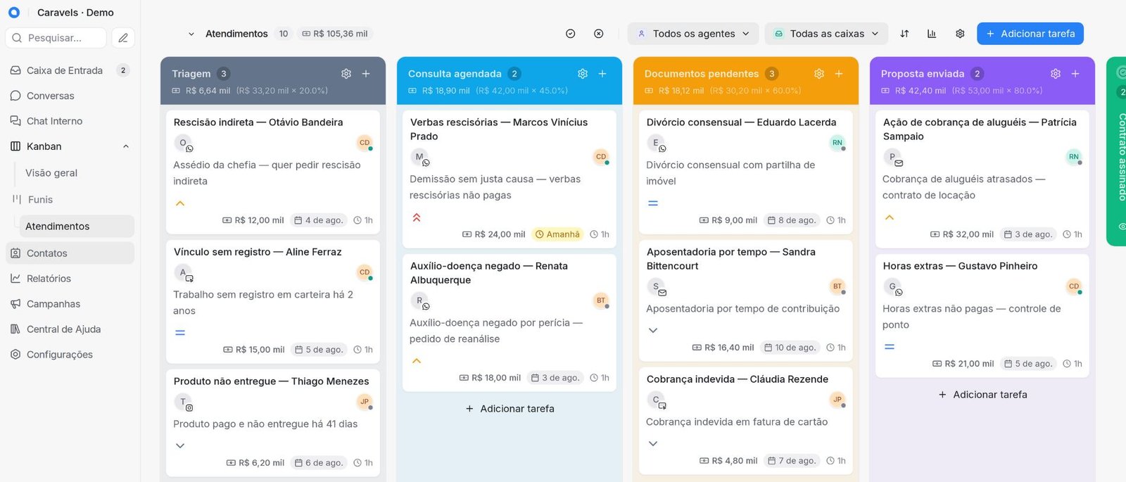 Funil Kanban dos atendimentos, de triagem a proposta enviada